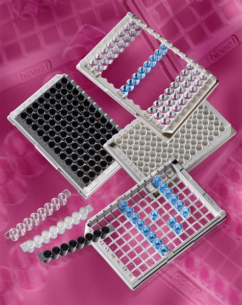 elisa microplate kit